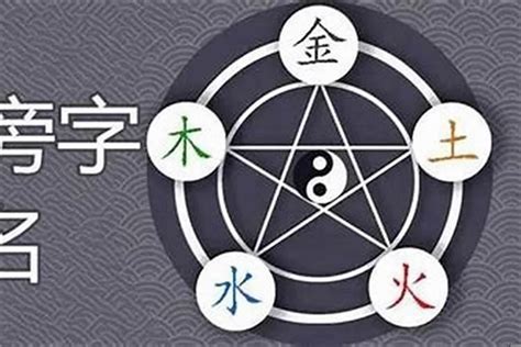 天的五行|【天的五行】天字五行屬金還是火？揭開「天」的五行奧秘